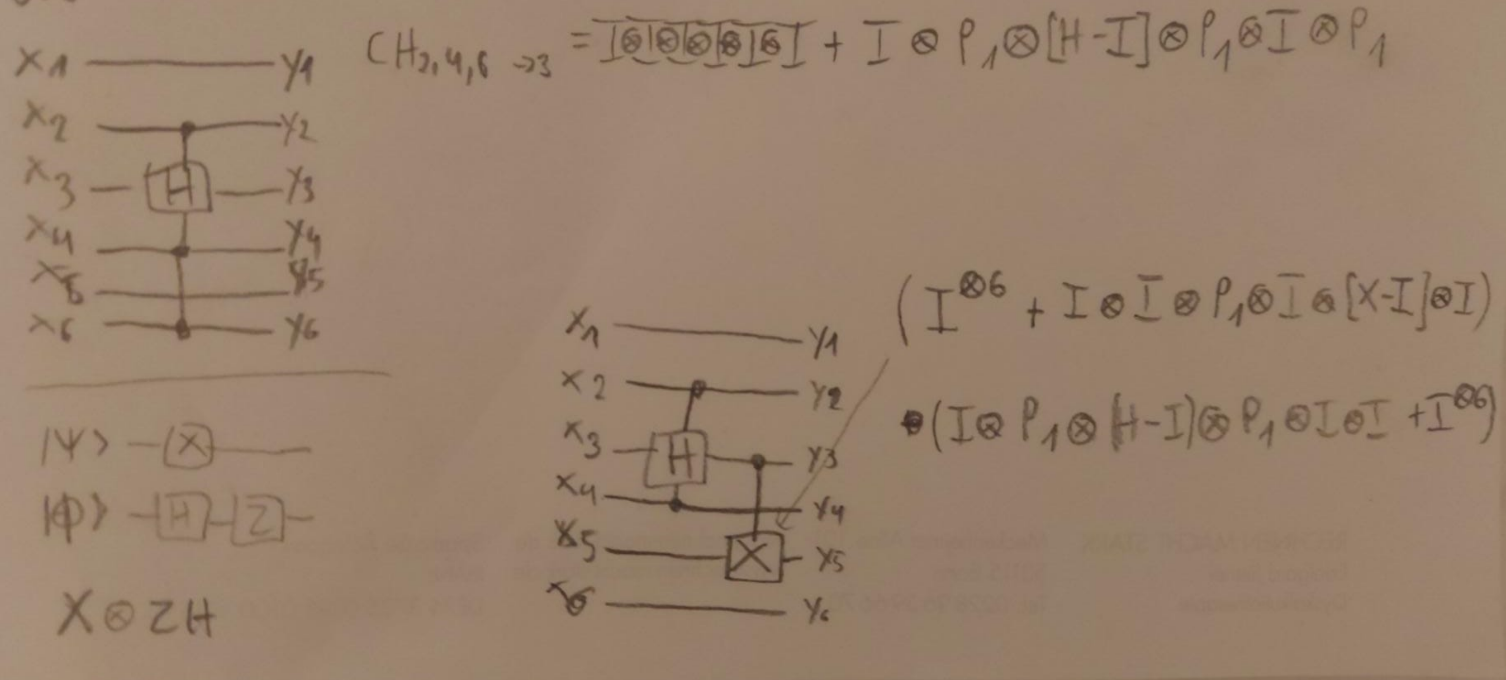 Multi