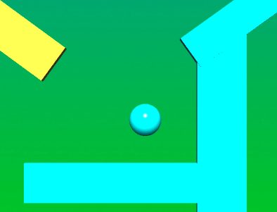 The Falling Ball